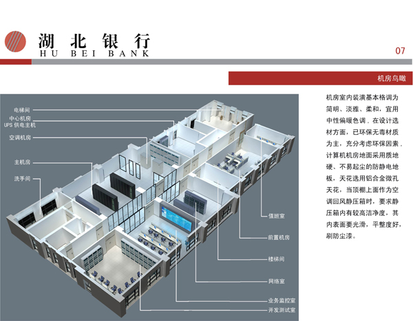 湖北銀行機房鳥瞰